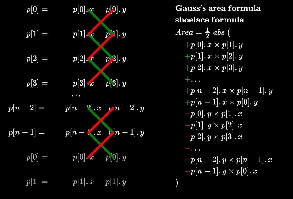 image-20230131010218415